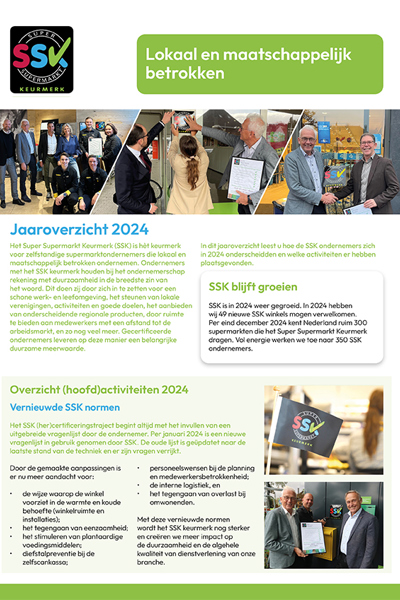 Jaaroverzicht 2024 600Px